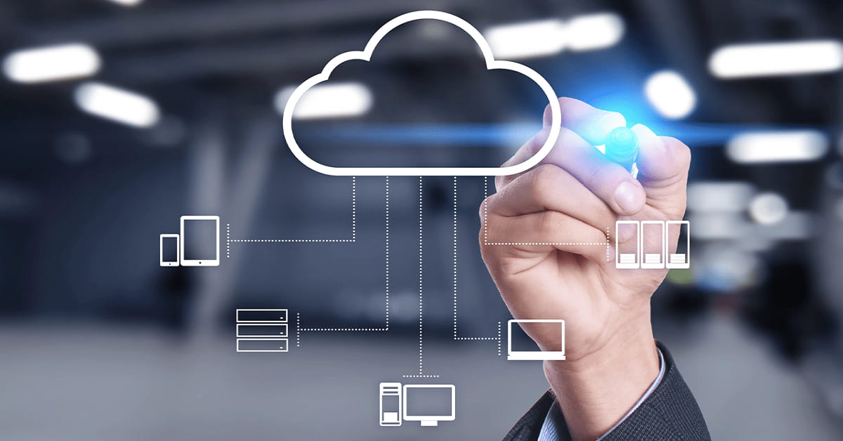 5 Different Types Of Cloud Computing With Examples | Pros And Cons